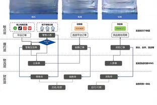 Bob体育综合半岛截图3